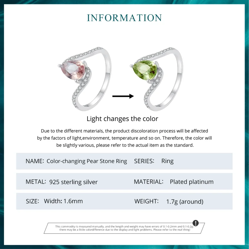 (image for) Pandora Style Pear Shape Color Stone Ring - BSR480 - View 6