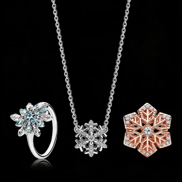 (image for) Snowflake