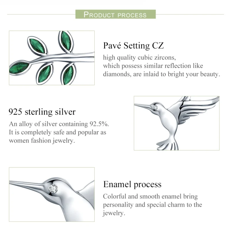 (image for) Pandora Style Silver Greetings From Hummingbirds Necklace - SCN217 - View 5
